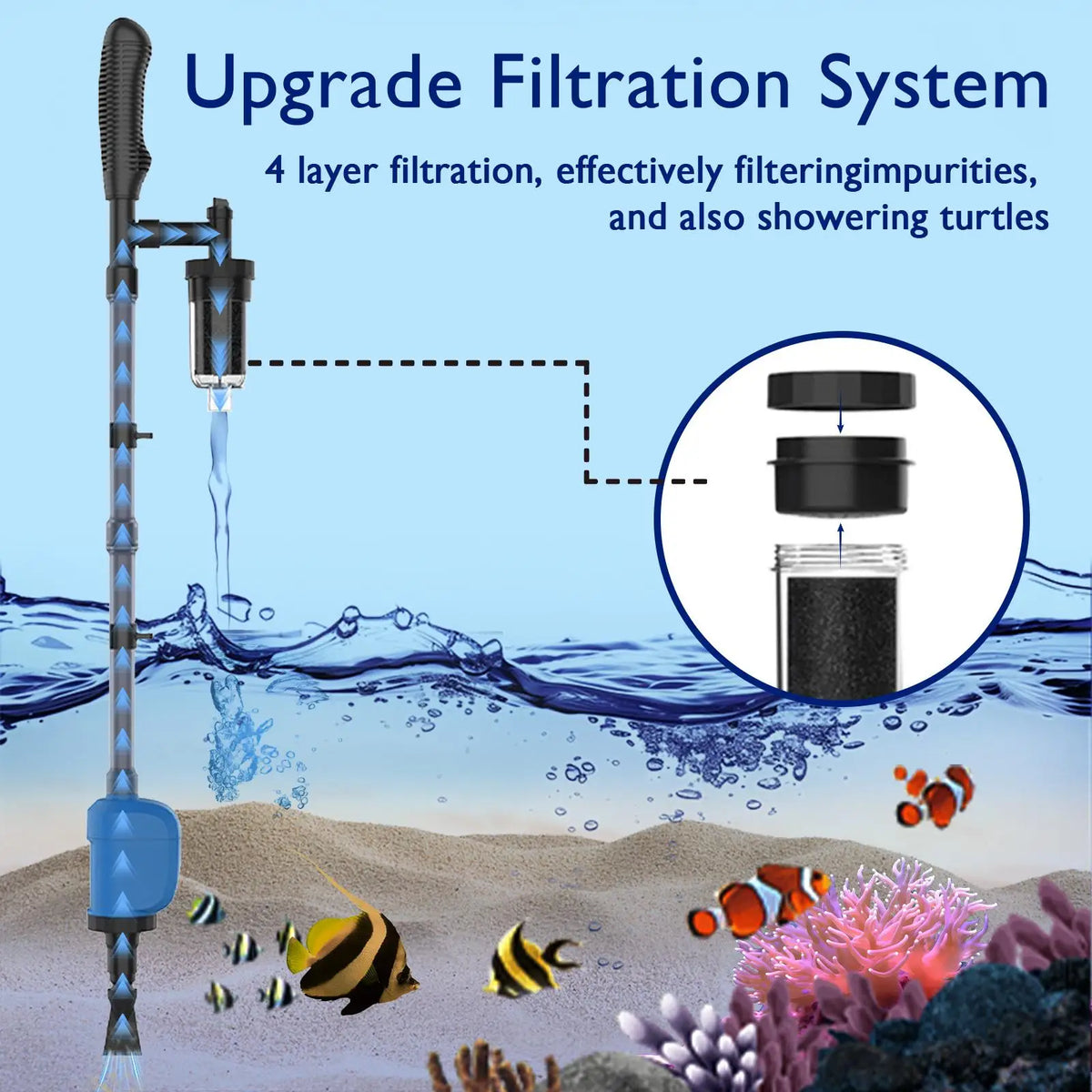 Electric Aquarium Gravel Cleaner and Automatic Water Changer Kit