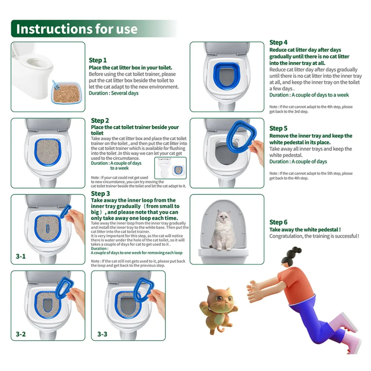 Reusable Cat Toilet Training Litter Box With Simple Installation