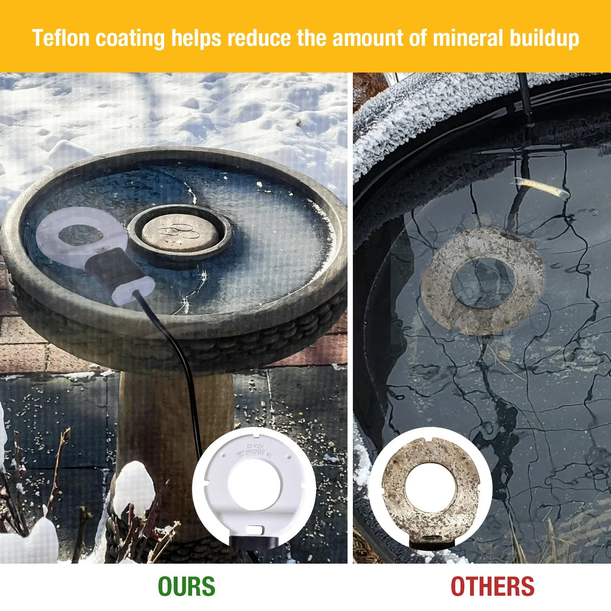 Thermostatic Submersible Bird Bath Heater De-Icer for Livestock Water