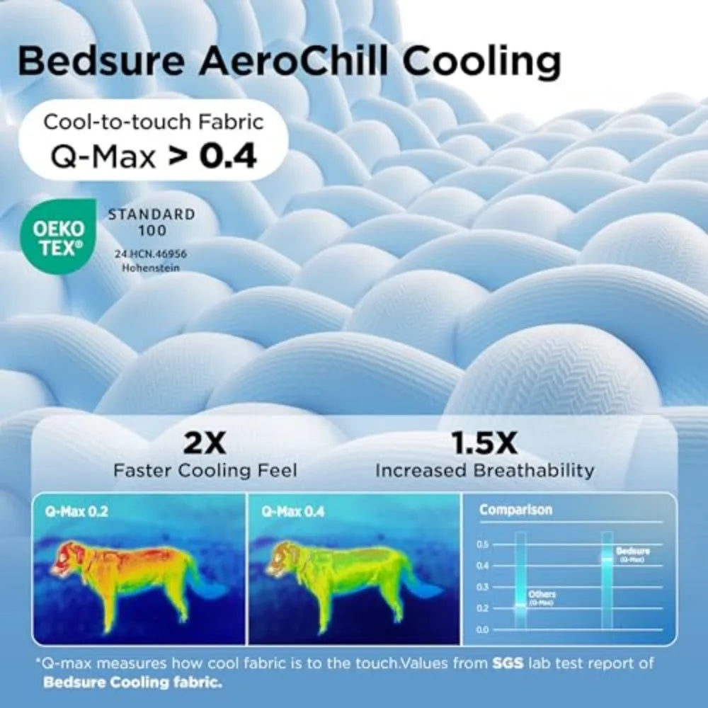 Bedsure Cooling Dog Mat With Breathable Washable Fabric