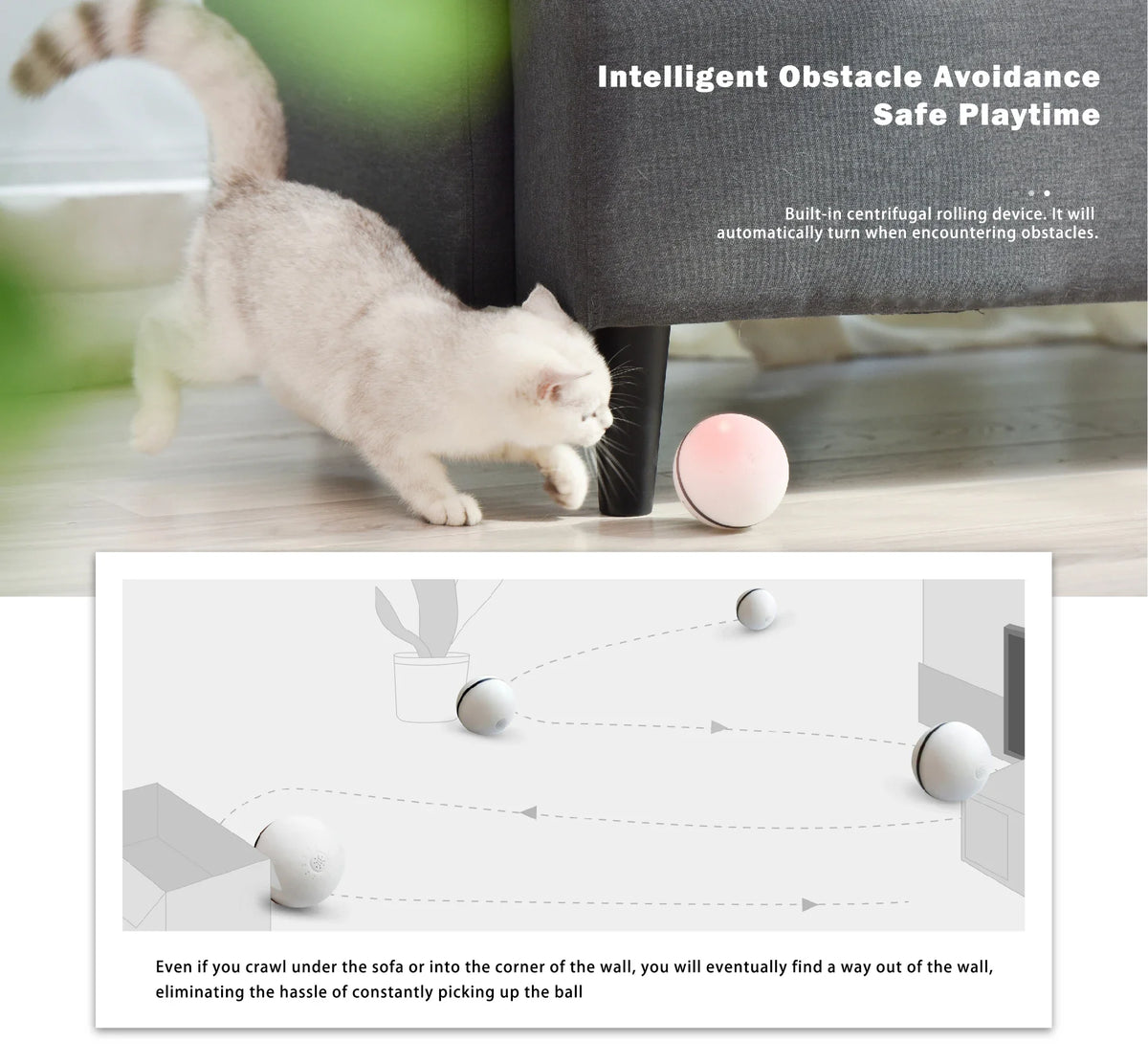Automatic Interactive Cat Toy Ball With Obstacle Avoidance
