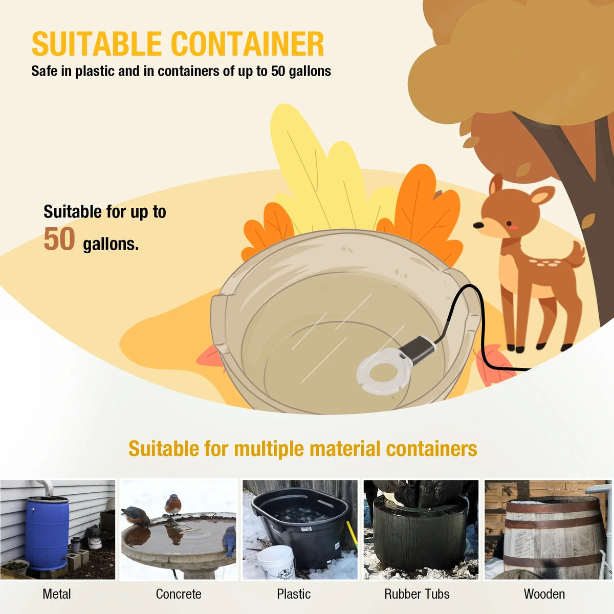 Thermostatic Submersible Bird Bath Heater De-Icer for Livestock Water