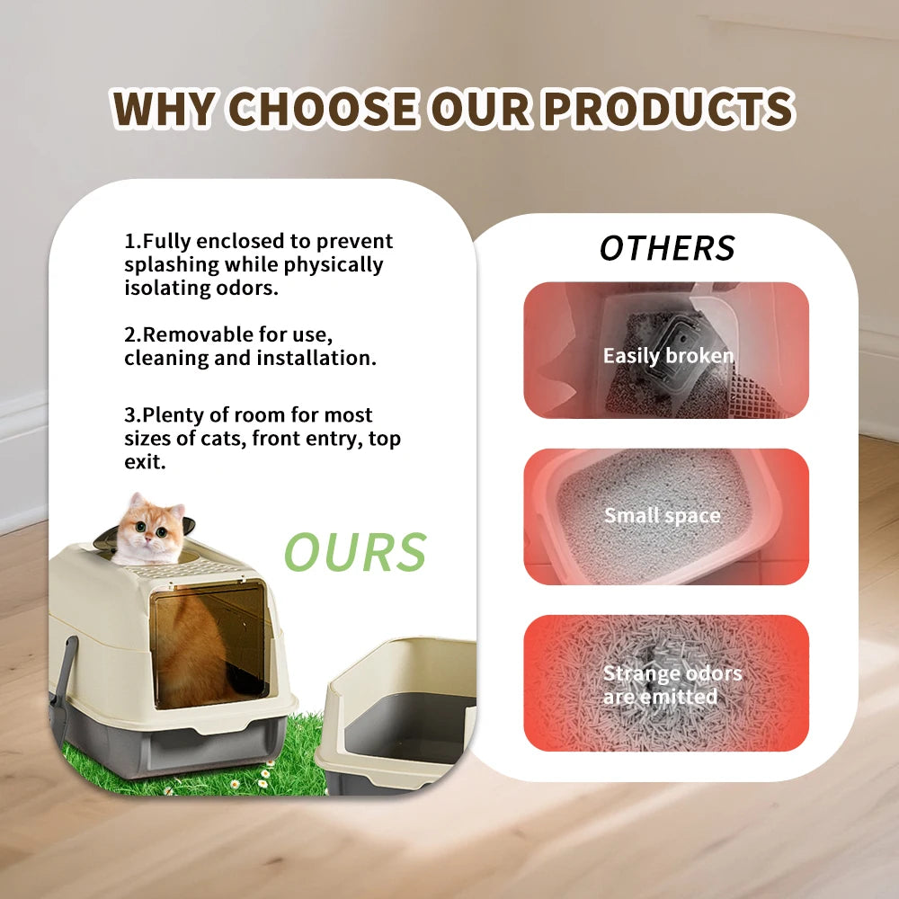 Double Door Cat Litter Box For Multi Cat Households