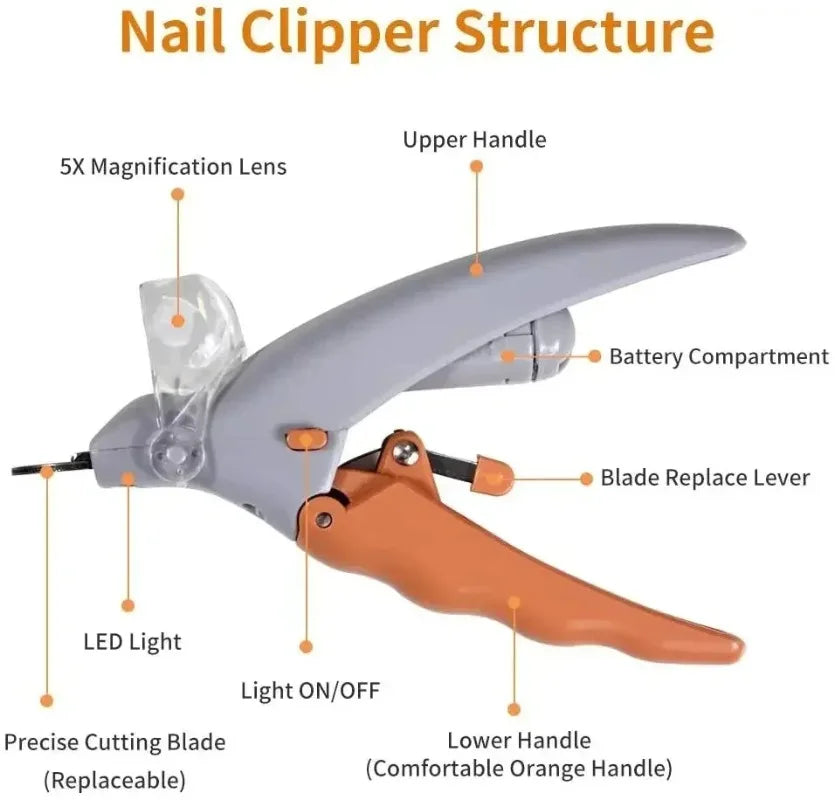 LED Pet Nail Clippers For Cats And Dogs Safety Light