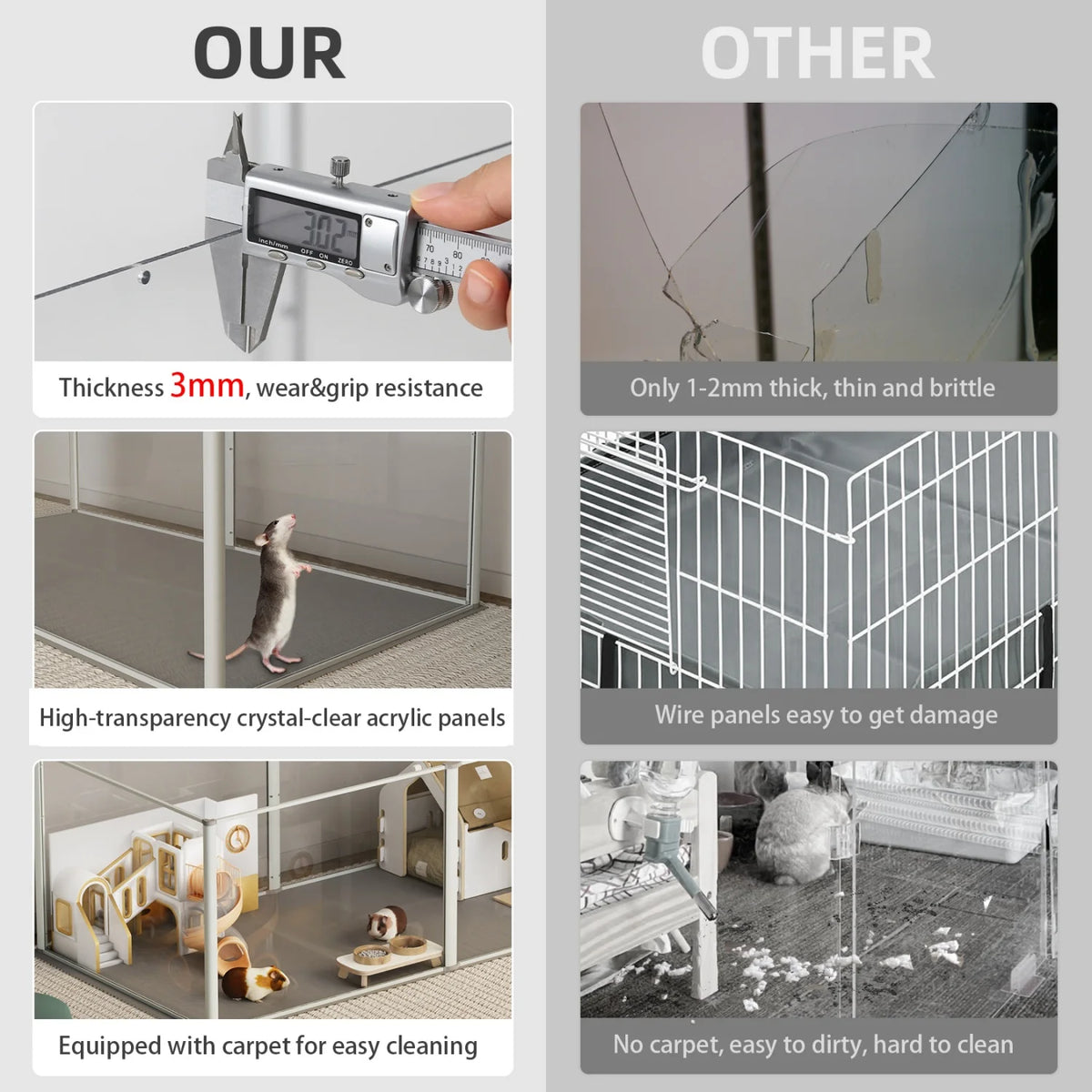 Clear Acrylic Pet Playpen With Waterproof Floor Pad for Small Animals