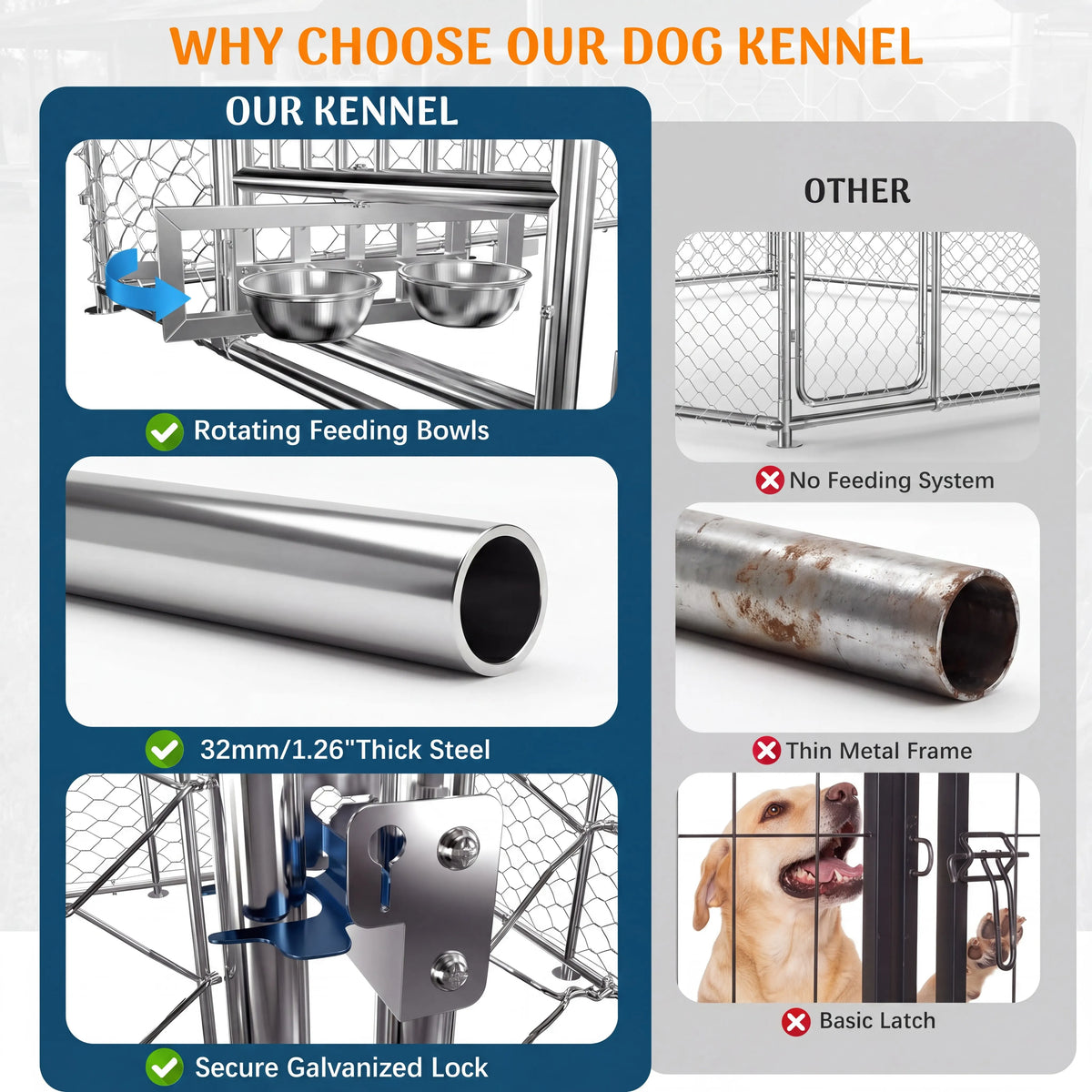 Outdoor Dog Kennel With Dual Opening Doors And Waterproof Roof